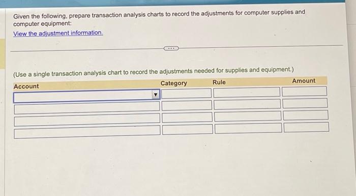Solved Given the following, prepare transaction analysis | Chegg.com
