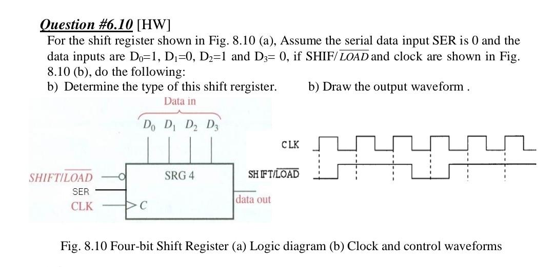 Solved Question #6.10 [HW] For the shift register shown in | Chegg.com