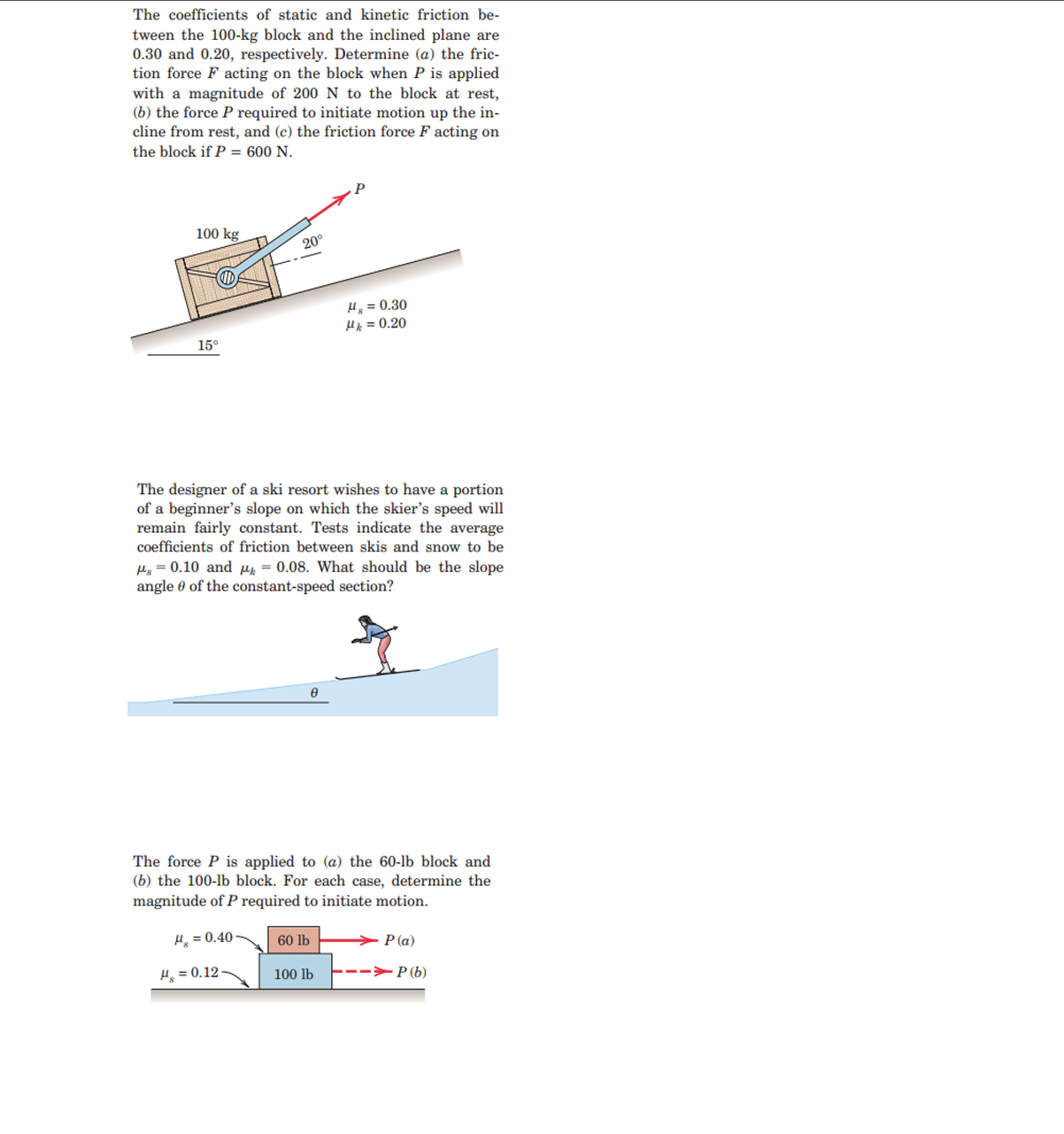 Solved The coefficients of static and kinetic friction | Chegg.com