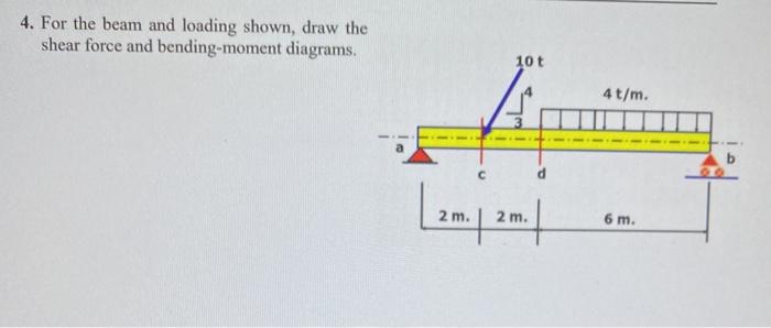 Solved 4. For the beam and loading shown, draw the shear | Chegg.com