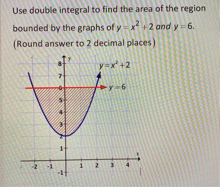 Solved Use double integral to find the area of the region | Chegg.com