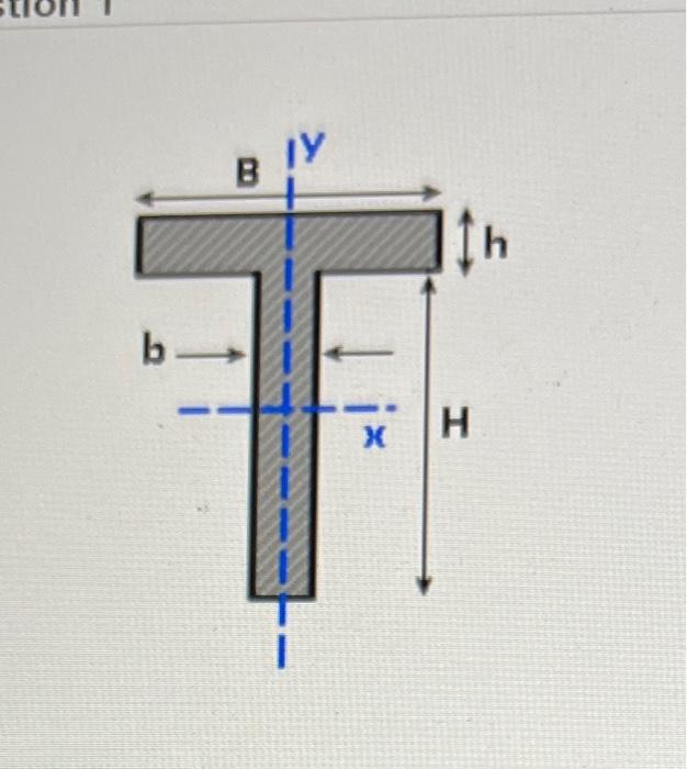 Solved Calculate The Moment Of Inertia About The Centroid In | Chegg.com