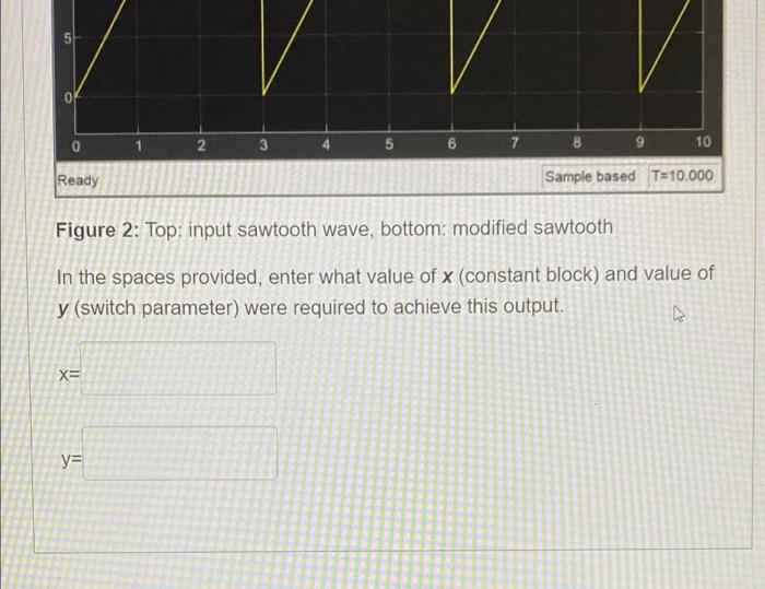 Solved Question 2 16 Pts The Simulink Model Shown Below In | Chegg.com