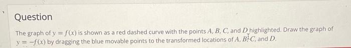 The graph of \( y=f(x) \) is shown as a red dashed curve with the points \( A, B, C \), and \( D \) highlighted. Draw the gra