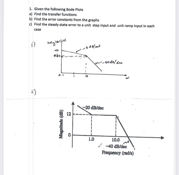 Solved 1. Given the following Bode Plots a) Find the | Chegg.com
