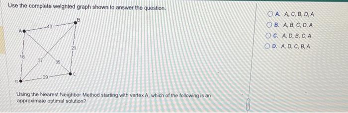 Solved Use the complete weighted graph shown to answer the | Chegg.com