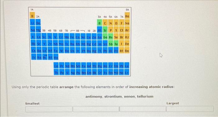 Solved Using only the periodic table arrange the following | Chegg.com