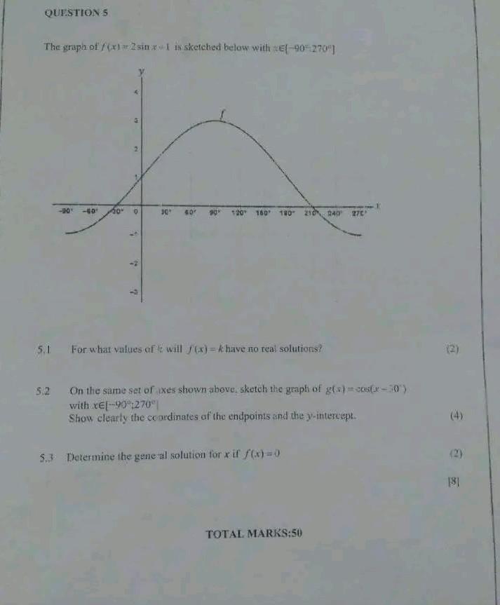 solved-the-graph-of-f-x-2-sin-x-1-is-skelched-below-with-t-chegg