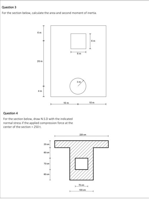 Solved Draw the N.F.D, S.F.D, and B.M.D for the following | Chegg.com