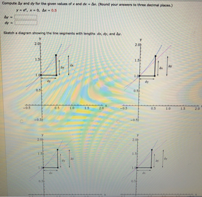 Solved compute detla y and dy for the given values of x and | Chegg.com