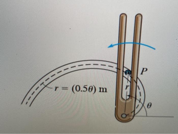 Solved Using a forked rod, a 0.25-kg smooth peg P is forced | Chegg.com