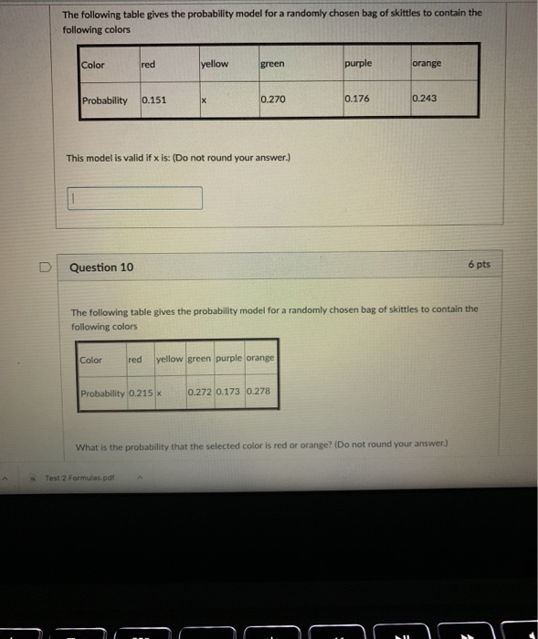 Solved The following table gives the probability model for a | Chegg.com