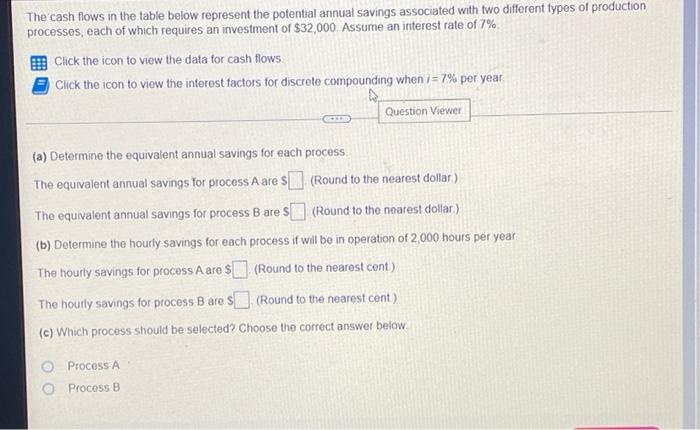 Solved The cash flows in the table below represent the | Chegg.com
