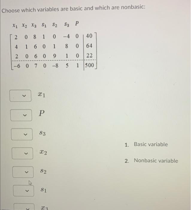 Solved Choose which variables are basic and which are | Chegg.com