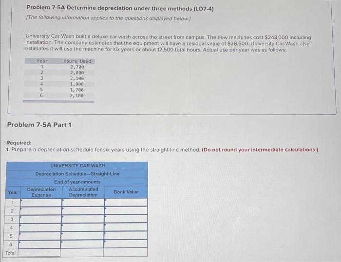 Solved Problem 7-5A Determine depreciation under three | Chegg.com