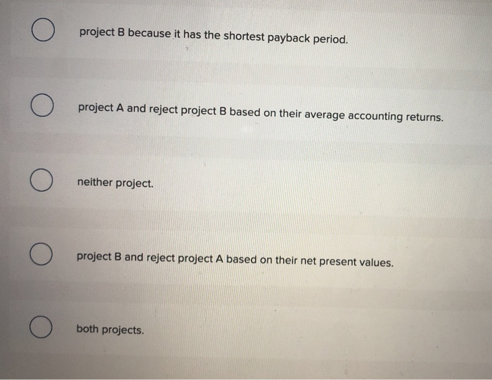 Solved Below Are Two Mutually Exclusive Projects Project A | Chegg.com