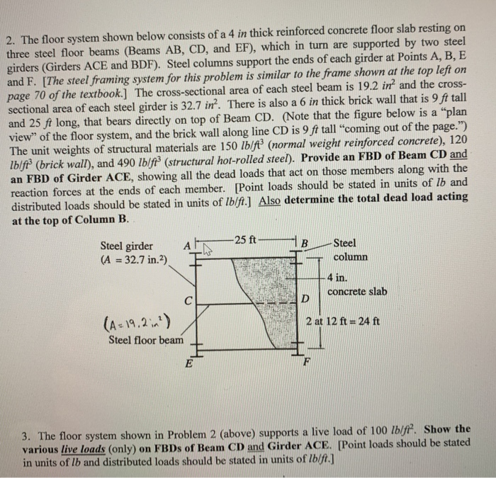 How Much Does A Concrete Floor Beam Weight The Best Picture Of Beam