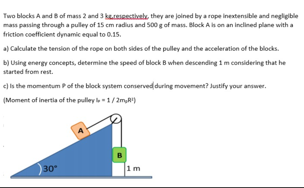 Solved Two blocks A and B of mass 2 and 3 kg,respectively, | Chegg.com