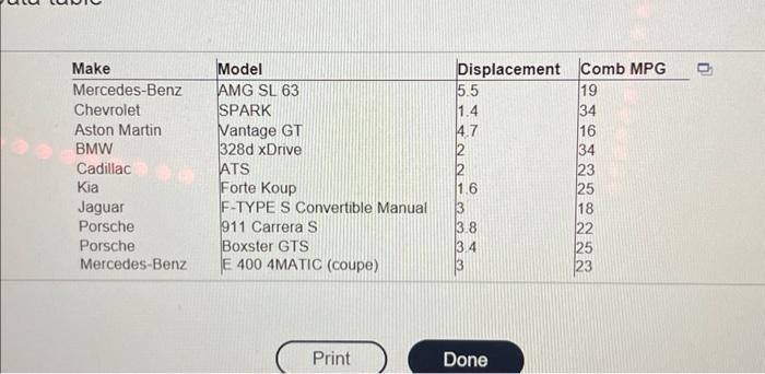 Solved Here are engine size (displacement, in lters) and gas | Chegg.com