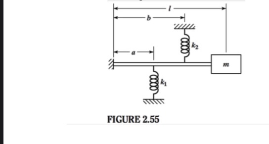 Solved Find the natural frequency of the system shown in | Chegg.com