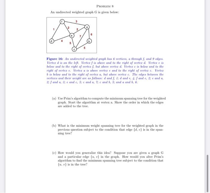 Solved An undirected weighted graph G is given below: Figure | Chegg.com