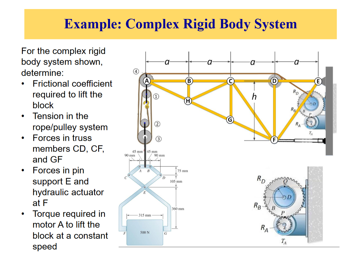 Solved Example: Complex Rigid Body System For the complex | Chegg.com