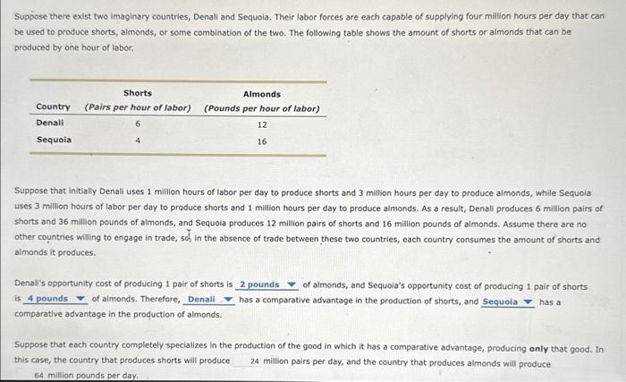 Solved Suppose there exist two imaginary countries, Denall | Chegg.com