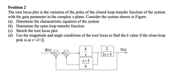 Solved Problem 2 The root locus plot is the variation of the | Chegg.com