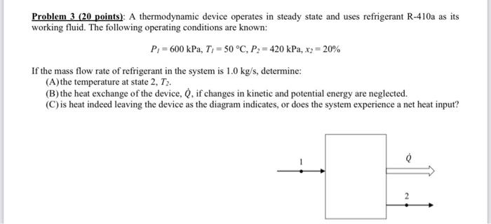 Solved Problem 3 ( 20 points): A thermodynamic device | Chegg.com