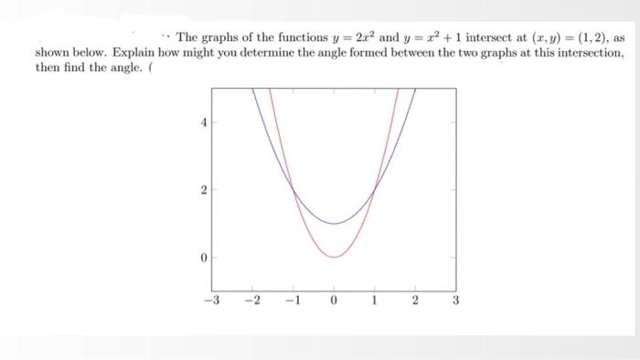 Solved How do you determine the angle formed between the two | Chegg.com