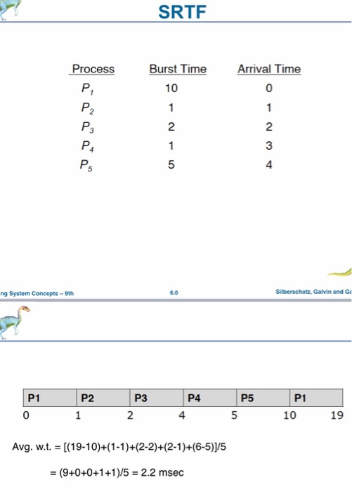 Solved I want the same example and steps but change the | Chegg.com