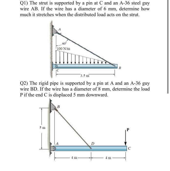 Solved Q1) The strut is supported by a pin at C and an A-36 | Chegg.com