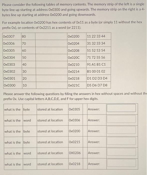 Solved Please consider the following tables of memory | Chegg.com