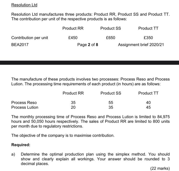 Solved Resolution Ltd Resolution Ltd manufactures three | Chegg.com