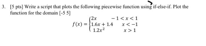 Solved 3. [5 pts] Write a script that plots the following | Chegg.com