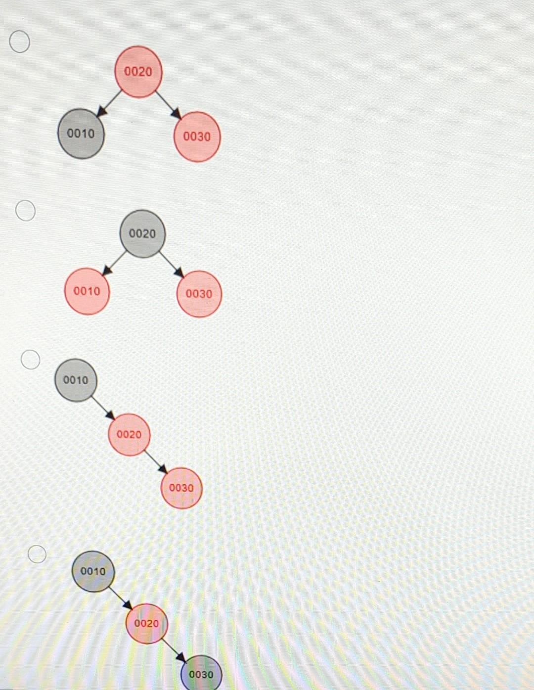Solved Is this Tree a valid Red Black Tree, if a balance