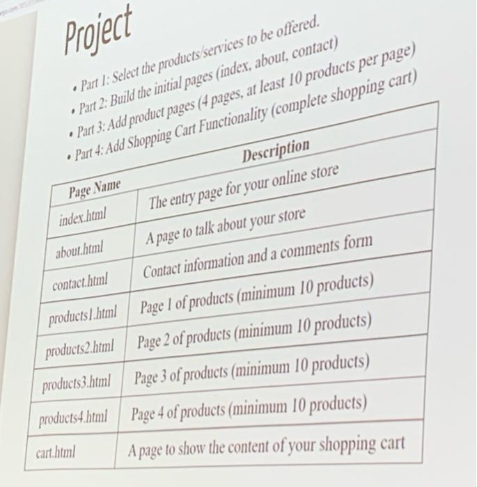 Solved Create an shopping website with HTML CSS and | Chegg.com
