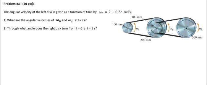 Solved Problem #3 - (40 pts): The angular velocity of the | Chegg.com