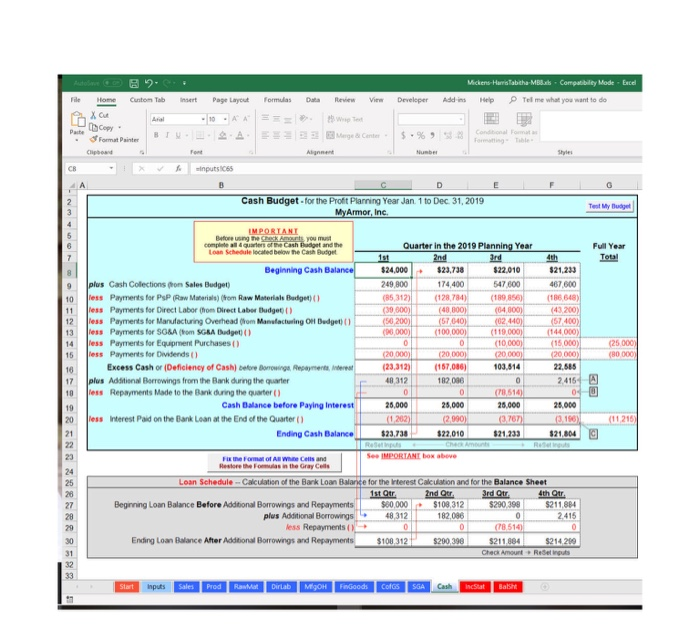 Master Budget Project Inputs (Assumptions) for the | Chegg.com