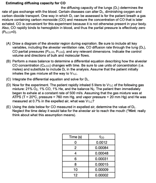 Solved Estimating diffusing capacity for CO ๏ปฟthe diffusing | Chegg.com