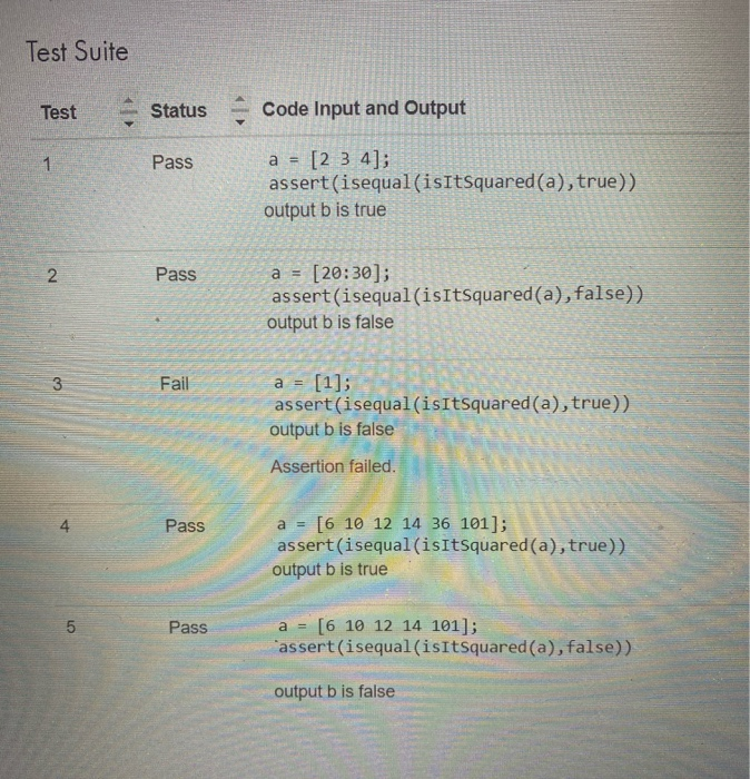 Solved Given a vector of numbers, return true if one of the | Chegg.com