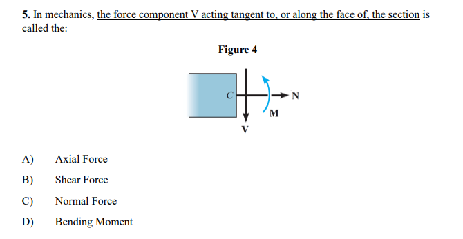 Solved Ask an expert 5. ﻿In mechanics, the force component V | Chegg.com