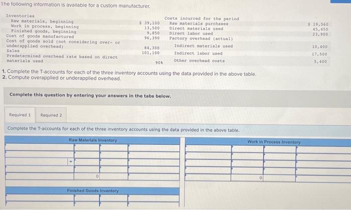 The following information is avallable for a custom manufacturer.
1. Complete the T-accounts for each of the three inventory 