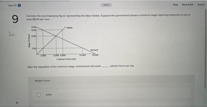Solved Consider the accompanying figure representing the | Chegg.com