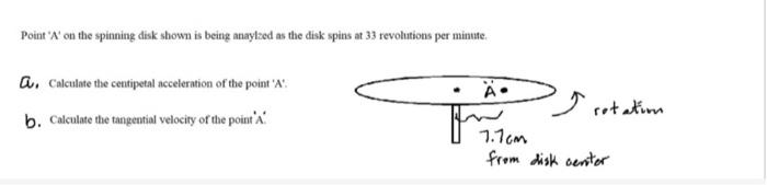 Solved Point 'A' on the spinning disk shown is being anayzed | Chegg.com