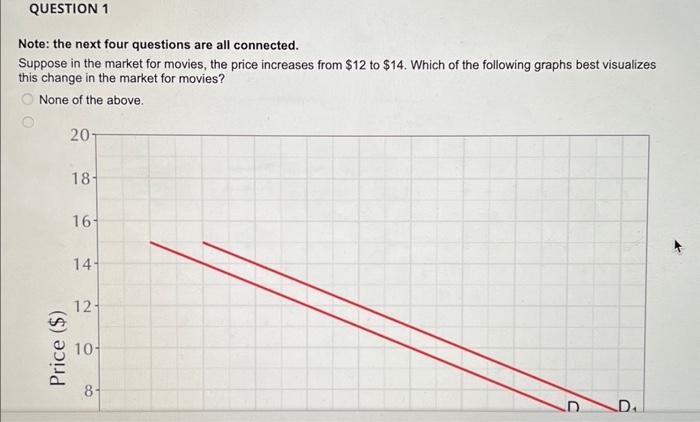 Solved Note: the next four questions are all connected. | Chegg.com