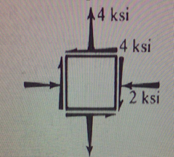 Solved A 1018 steel has a yield strength of Sy=44ksi. Find | Chegg.com