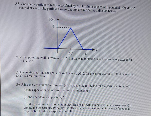 Solved A5 Consider A Particle Of Mass M Confined By A Id Chegg Com