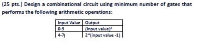 Solved (25 pts.) Design a combinational circuit using | Chegg.com