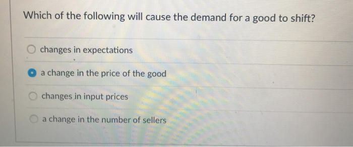 Solved Which of the following will cause the demand for a | Chegg.com